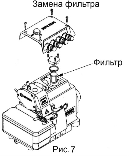 3 Instalare overlock 3 1 ansamblu de overlock