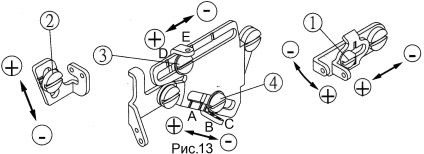 3 Instalare overlock 3 1 ansamblu de overlock