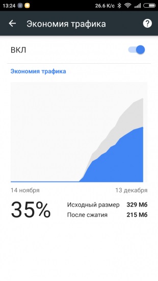 7 Sfaturi pentru configurarea și utilizarea cromului mobil