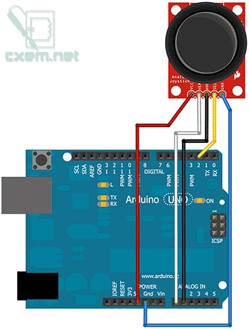 Arduino uno 12. lecke