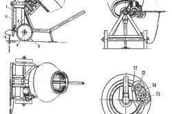 Malaxor de beton cu desene și diagrame proprii