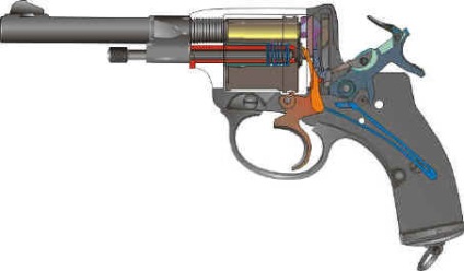 Szolgáltatás pisztoly - revolver Stechkin, Margolin pisztolyát Stechkin rendszer pisztoly