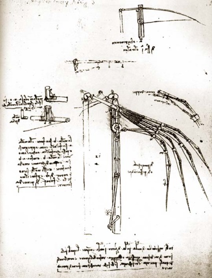 Desene și desene ale lui Leonardo - artrue