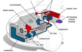 Diagnosticarea autoturismelor Volkswagen