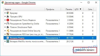 Browser Task Manager