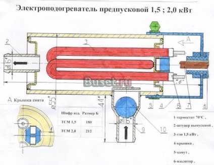 Încălzitor electric pe mtz cu mâinile proprii - un hobby util