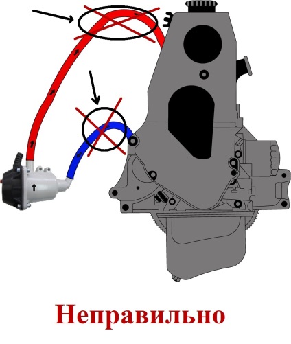 Încălzitor electric pe mtz cu mâinile proprii - un hobby util