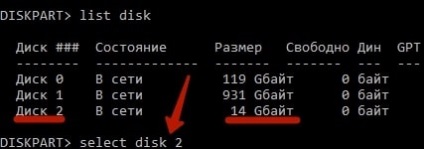 Unitatea Flash este protejată împotriva scriiturii, ce trebuie să faceți și cum să formatați (instrucțiuni)