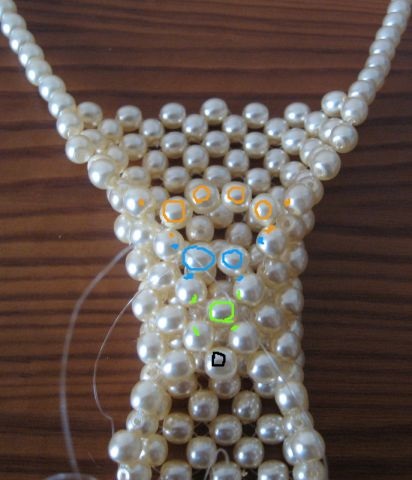 Tie (austriacă) de la perle artificiale, totul despre margele și creativitatea cu margele