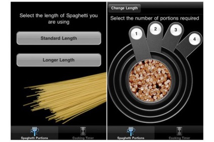 Noi gatim spaghetele pur și simplu și revizuim rapid gadget-uri utile pentru iubitorii de bucătărie italiană
