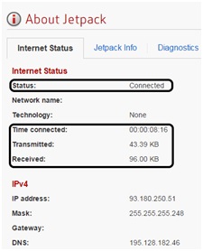 Instrucțiuni pentru utilizator novatel mifi 5510l