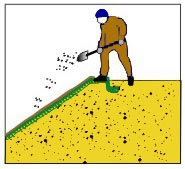 Instrucțiuni pentru montarea geomatelor - tehnologia de poziționare a geomatului, instrucțiuni pentru asamblarea geosintetice