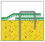 Instrucțiuni pentru montarea geomatelor - tehnologia de poziționare a geomatului, instrucțiuni pentru asamblarea geosintetice