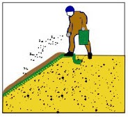 Instrucțiuni pentru montarea geomatelor - tehnologia de poziționare a geomatului, instrucțiuni pentru asamblarea geosintetice