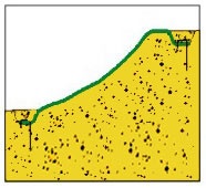 Instrucțiuni pentru montarea geomatelor - tehnologia de poziționare a geomatului, instrucțiuni pentru asamblarea geosintetice