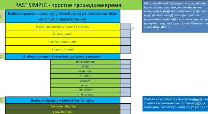 Simulatoare interactive într-o limbă străină - limbi străine - comunitate de asistență reciprocă a cadrelor didactice