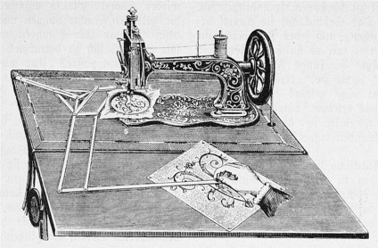 Istoria mașinilor de cusut
