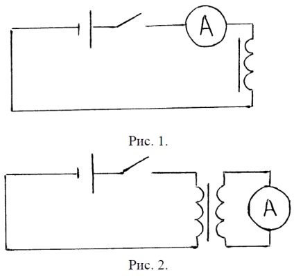 Studiul fenomenului de inducție electromagnetică