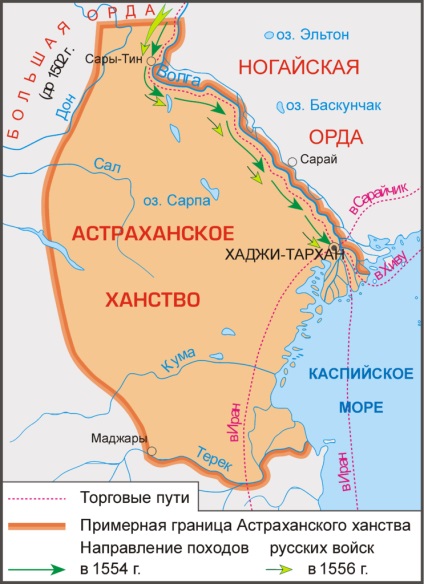 În timp ce Ivan cel Groaznic a eliminat Astrahanul Khanate - revizuire militară