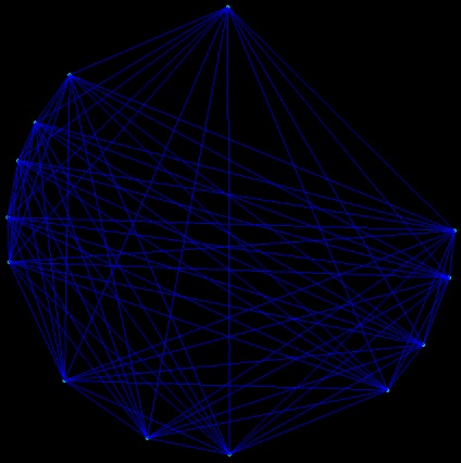 Cum să găsiți centrul unui poligon convex arbitrar