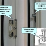 Как да се коригира пластмасова врата на собствената си