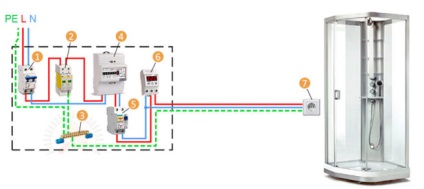 Як підключити душову кабіну до електромережі - покрокова інструкція та схеми
