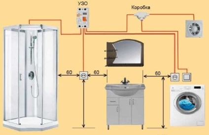 Cum să conectați cablul de duș la rețeaua de alimentare - instrucțiuni pas cu pas și diagrame