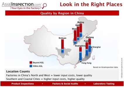 Cum să verificați în mod corespunzător și eficient calitatea mărfurilor din China