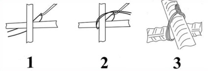 Cum de a tricot armatură în mod corespunzător pe fundație - procesul tehnologic principal în timpul construcției