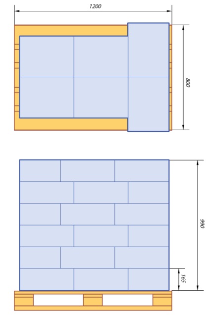 Cum se calculează înălțimea unui calcul al pachetului de încărcături a înălțimii de stivuire a cutiilor pe un palet