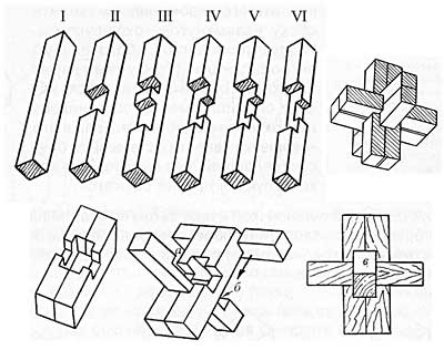 Hogyan készítsünk saját kezét egy puzzle fából