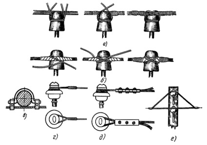 Cum de a lega fire pe izolatoare - fire de tricotat pe izolatoare