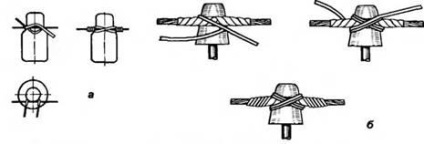 Cum de a lega fire pe izolatoare - fire de tricotat pe izolatoare