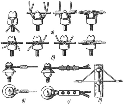 Cum de a lega fire pe izolatoare - fire de tricotat pe izolatoare