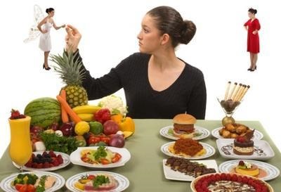 Conținutul caloric al produselor - cum să alegi dieta zilnică potrivită pentru corpul tău