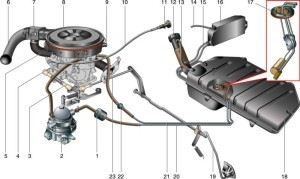 Carburator niva 21213 schema, ajustare, ajustare, reparare - materie usoara