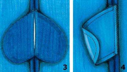 Buzunarul din cusătură, lecțiile de tăiere și coasere