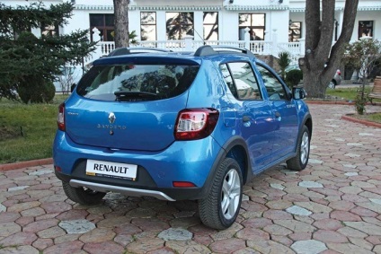 Hasmagasság Renault Sandero stepvey