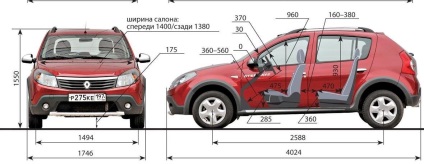 Hasmagasság Renault Sandero stepvey