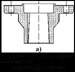 Structuri de elemente de acționare a mixerelor mecanice