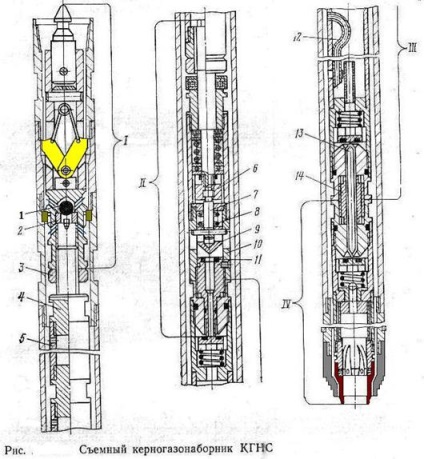 Structuri de scoici kssk (skb, moscow) ssk (vitr), lungime, (usa, canada) pl (polonia)