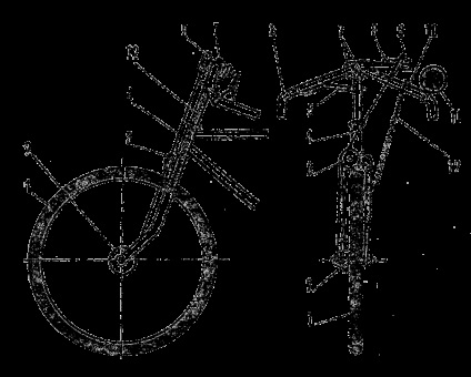 Construcția unei transmisii manuale pentru o bicicletă