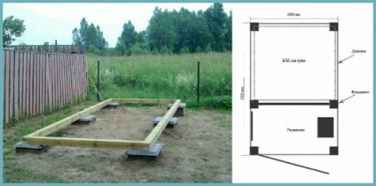 Construim un duș de vară pentru dacha cu mâinile noastre, folosind fotografii și desene