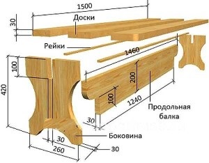 Mobila pentru baie propriu desene și scheme de asamblare