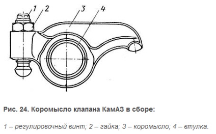 Vezérmű KAMAZ, OOO Everest