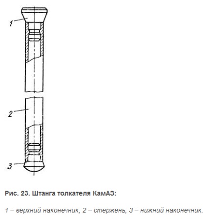 Vezérmű KAMAZ, OOO Everest