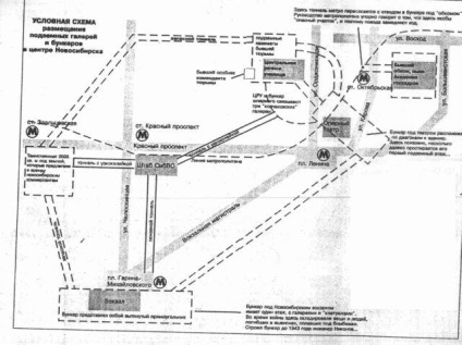 Gândurile mele privind echipamentul din subsolul adăpostului pentru bombe