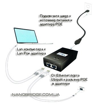 Reglarea nanostatei m5