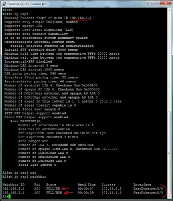 Configurarea ospf pe cisco