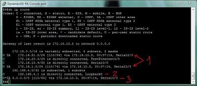 Configurarea ospf pe cisco